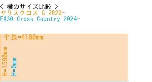 #ヤリスクロス G 2020- + EX30 Cross Country 2024-